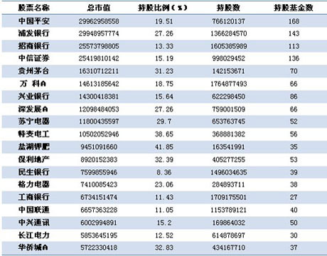 稳定的债券基金推荐 2.jpg