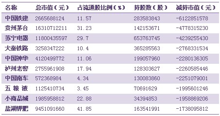 稳定的债券基金推荐 7.jpg